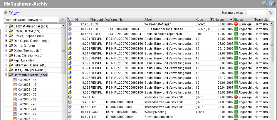 Übersicht nach „Teamleiter/Kalenderwoche“