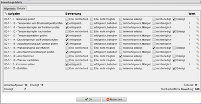 Bewertungsdetails bei einer Anlage