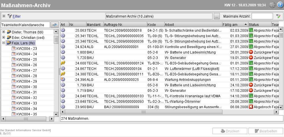 Übersicht nach „Teamleiter/Kalenderwoche“