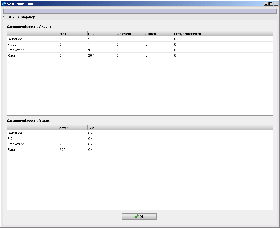 Ergebnisübersicht der Synchronisation